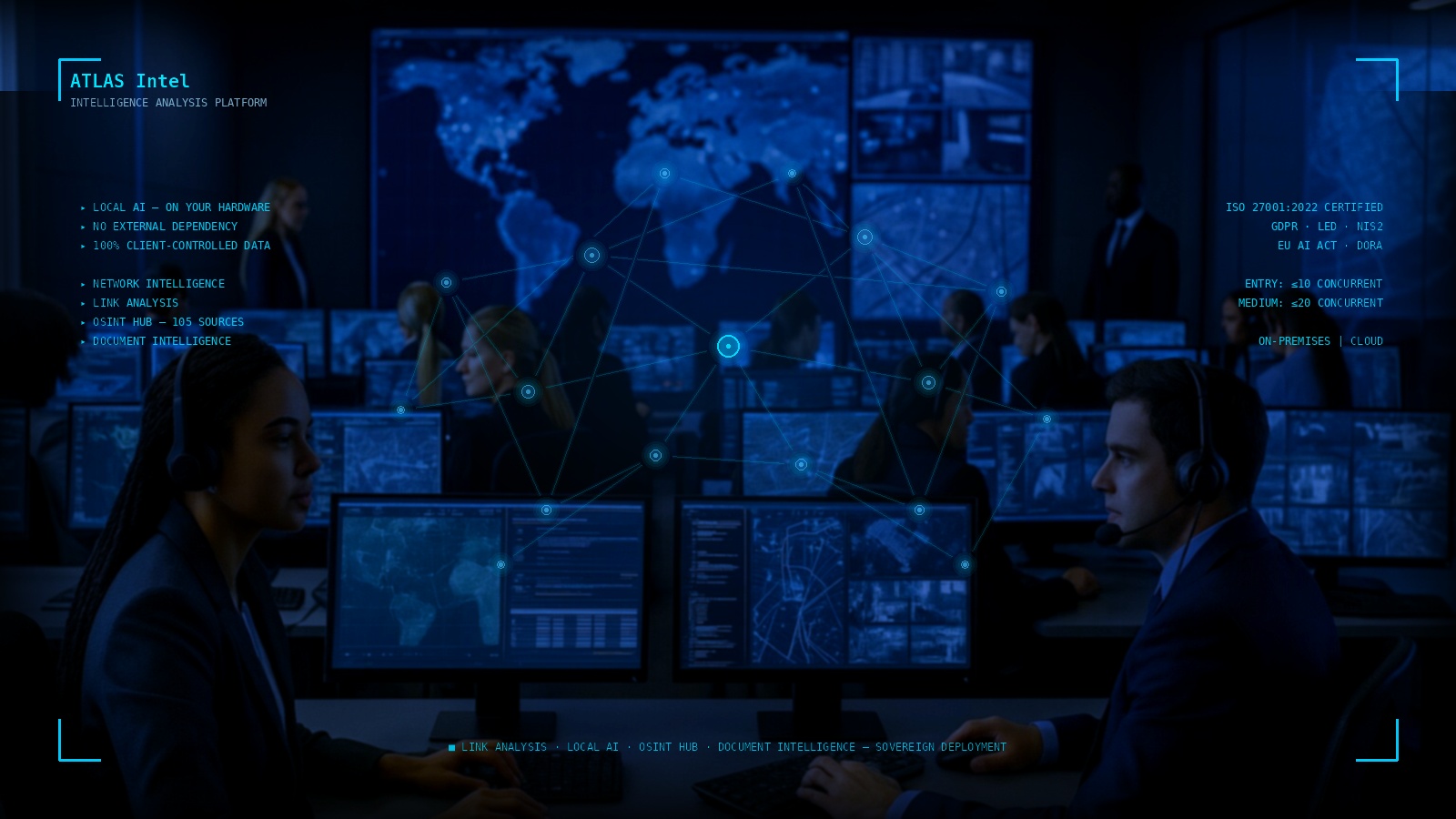 ATLAS Intel — Piattaforma di Analisi Intelligence